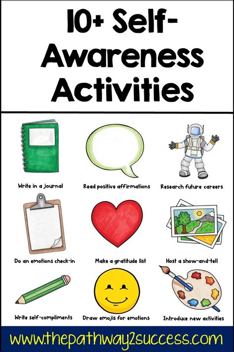 10+ Self-Awareness Activities for Kids | Social awareness activities ...