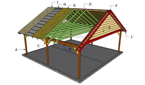 48 best images about Wooden Carport Plans on Pinterest | Cars, Carport ...