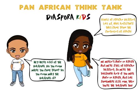 What Is “Diaspora”? | Pan African Think Tank