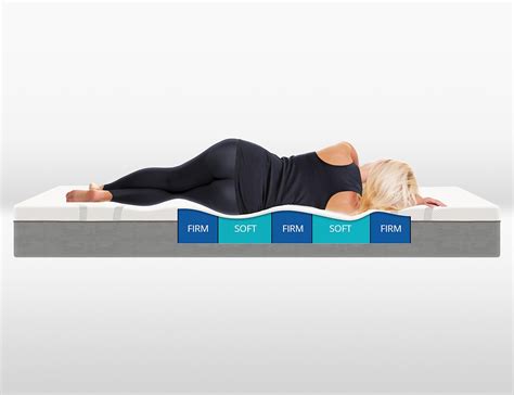 A New Way To Sleep - Perfect Pressure Mattress and Topper » Gadget Flow