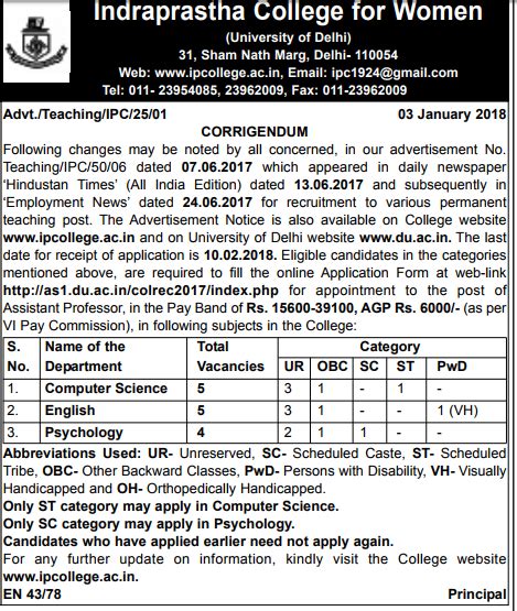 Indraprastha College for Women Recruitment 2018 - Faculty Vacancy