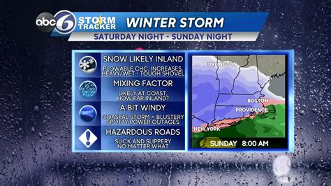 Winter storm to bring snow, coastal mix to Southern New England this ...