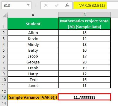 VAR.S Excel Function - What Is It, Syntax, Examples, How To Use?