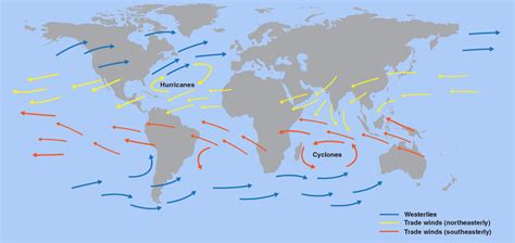 What Does El Niño Mean for Us | Weather Blog | wdrb.com