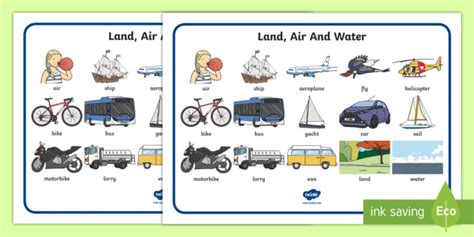 Land Air and Water Transport Word Mat (Teacher-Made)