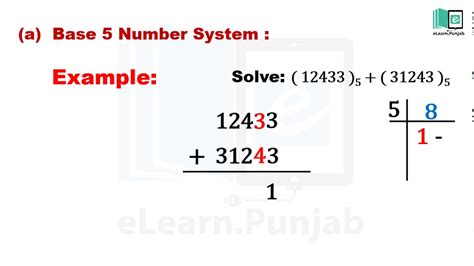 Base 5 Number System Addition| Animated Math video | elearnK12 - YouTube