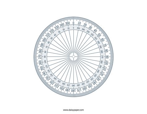 Full Circle Protractor Template