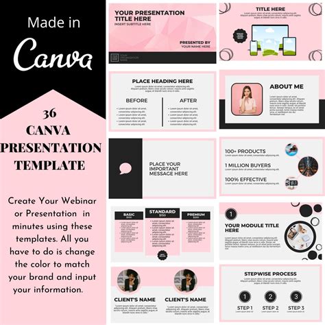 Canva Presentation Slides, Presentation Slides, Presentation Template ...