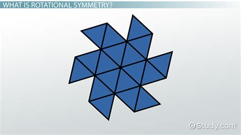 Rotational Symmetry | Examples & Angle - Video & Lesson Transcript ...