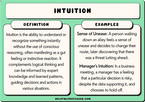 25 Intuition Examples (2024)