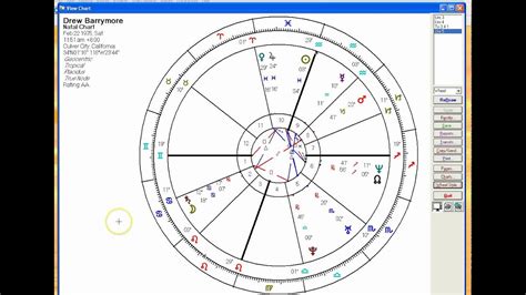 Finding Transits in Your Birth Chart - YouTube