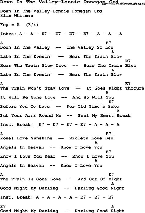 Skiffle Lyrics for: Down In The Valley-Lonnie Donegan with chords for ...