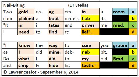 altnernating iambic tetrameter and iambic trimeter – Poetry Forms