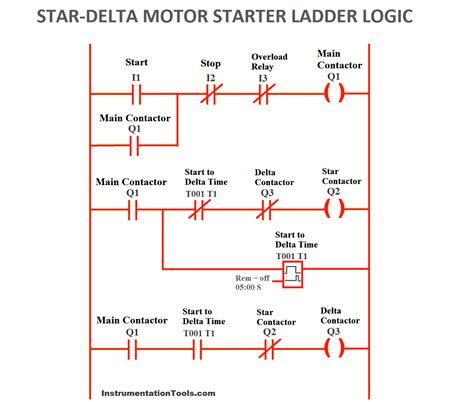 Wiring Diagram Of Star Deltum Starter / Automatic Star Delta Motor ...