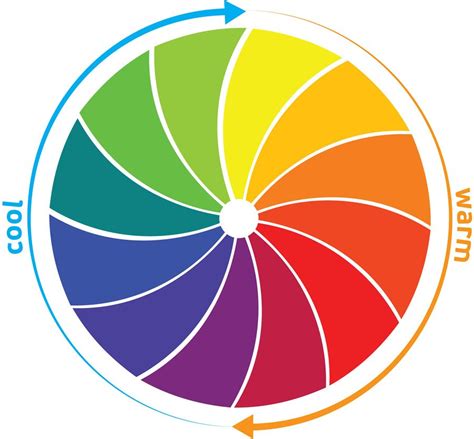 Learn about colour theory with the Chrysanthos Trigeod Colour Wheel