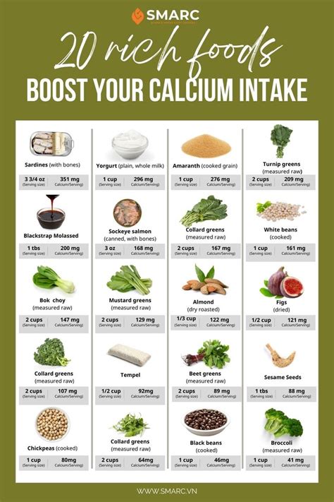 Calcium Foods Sources