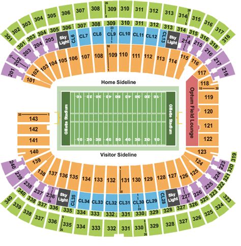 Gillette Stadium Seating Charts + Rows, Seat Numbers and Club Seats