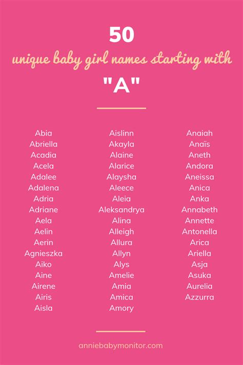 Unique Baby Girl Names And Meanings