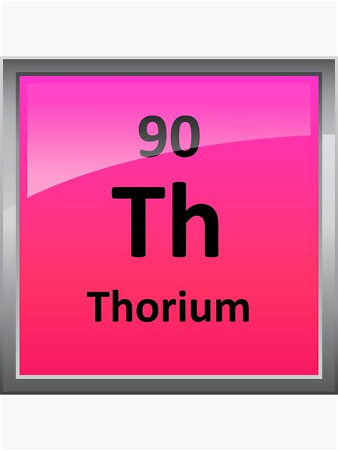 "Thorium Periodic Table Element Symbol" Sticker for Sale by ...