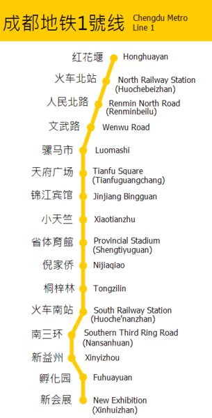 Chengdu Metro Map - Chengdu Living