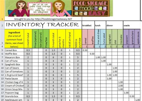 excel inventory management template — excelxo.com