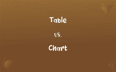 Table vs. Chart: What’s the Difference?