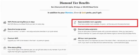 Hilton Honors Diamond Member Suite Upgrade Benefit Change? - LoyaltyLobby