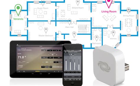 Smart Home Trends: Home Automation Systems Go Mainstream