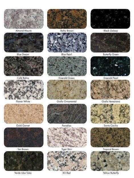 Granite Countertops Colors And Patterns : Top 5 Trending Granite Colors ...