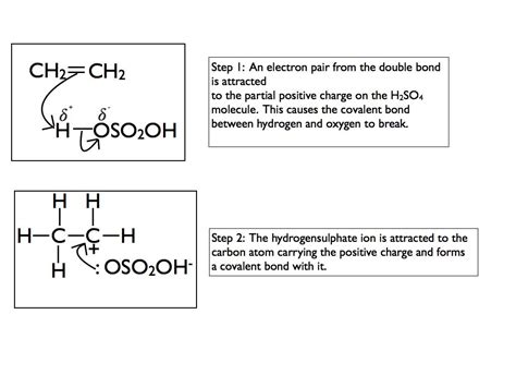 electrophilic-addition-h2so4-001 - Online Chemistry Tutor