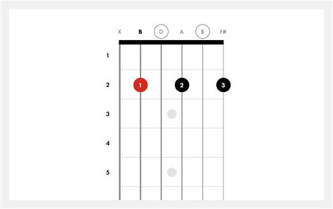 How to Play Bm7 Chord on Guitar | Bm7 | Fender Play