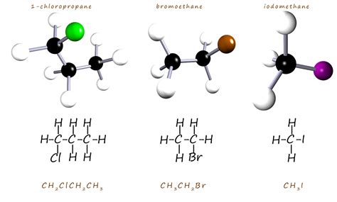 Halogenalkanes and nucleophilic substitution