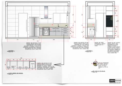 Combo – Detalhamento – Arquitetura - Arquitecno