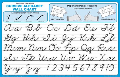 Cursive Alphabet Wall Charts | Universal Publishing | 9781931181716