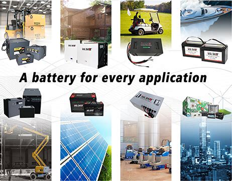 Lithium Ion Batteries Applications