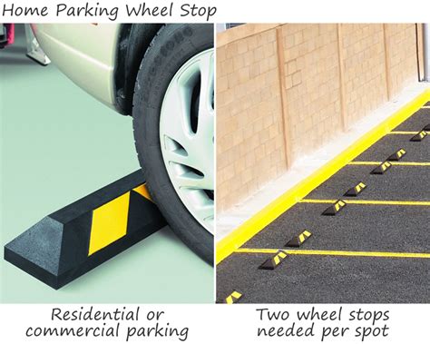 Parking Stops & Parking Lot Wheel Stops from Recycled Rubber