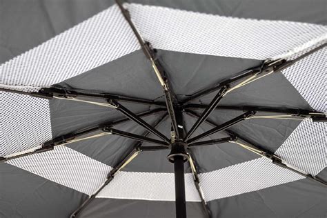 UV-Blocker UV Protection Compact Umbrella Review: Durable and Easy to Carry