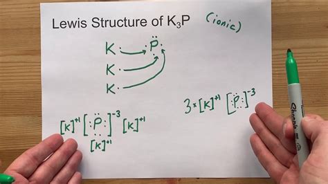 Potassium Lewis Dot Structure