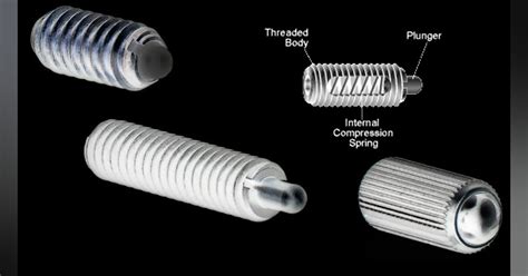 The Basics of Spring-Loaded Plungers | Machine Design