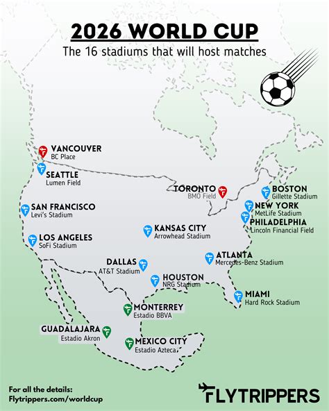 Fifa World Cup 2022 Stadiums Map