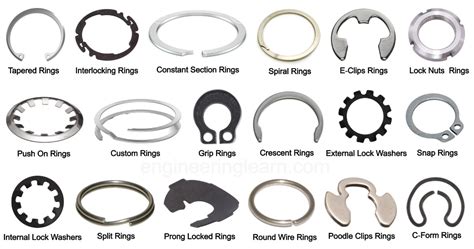 Types of Retaining Rings: Definition, Uses, Advantages & Disadvantages ...