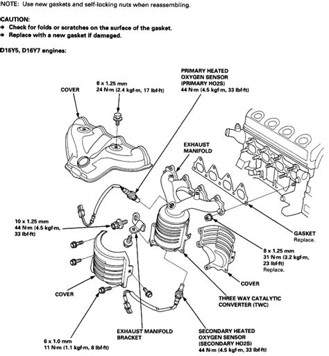 D16Y7 Head Bolt Torque Specs - Honda Civic Q&A