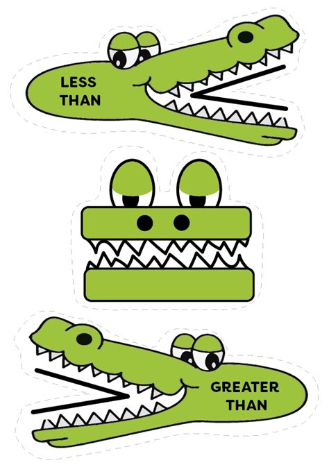 Crocodile Mouth Maths - Crocodile