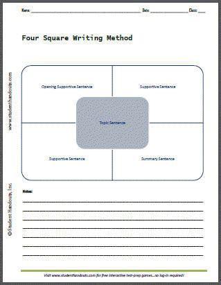 Four Square Chart Template