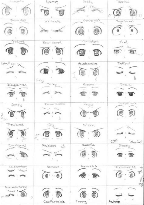 Anime eyes, different expressions, text; How to Draw Manga/Anime ...