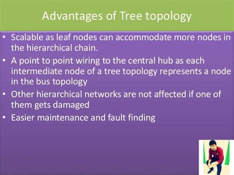 TREE TOPOLOGY