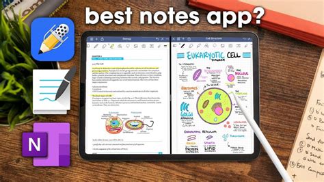 Best Note-Taking Apps: Evernote, OneNote & More (For Android & iOS ...