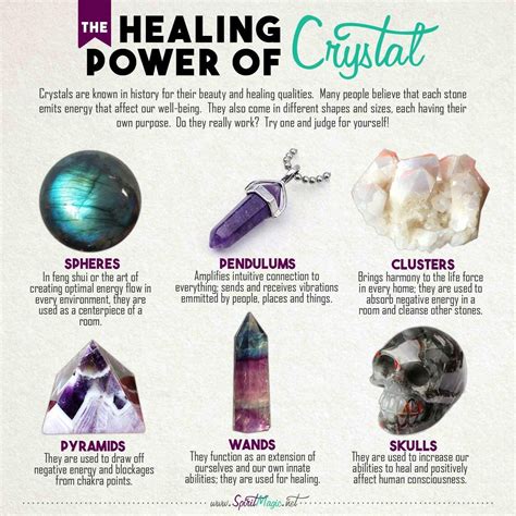 Pin by Angel Roses Magical Help on Crystals | Crystals healing ...