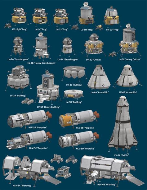 Raptor's Craft Download Catalog - Tested & Proven in 2024 | Space ship ...