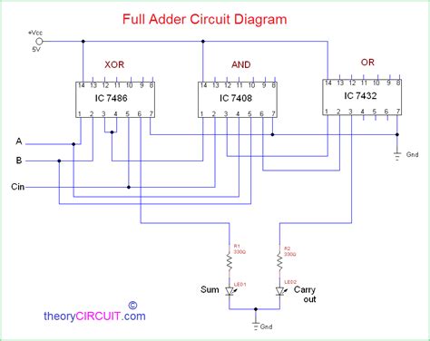 2 Bit Full Adder Circuit Diagram